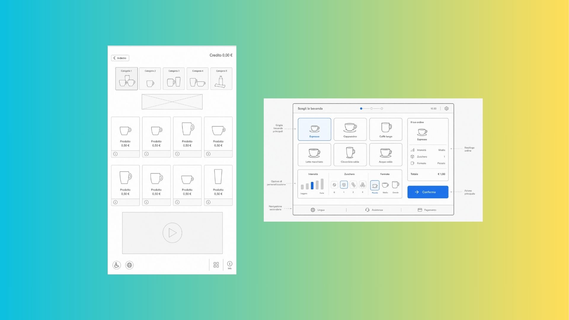 Wireframe touchscreen per distributore di bevande