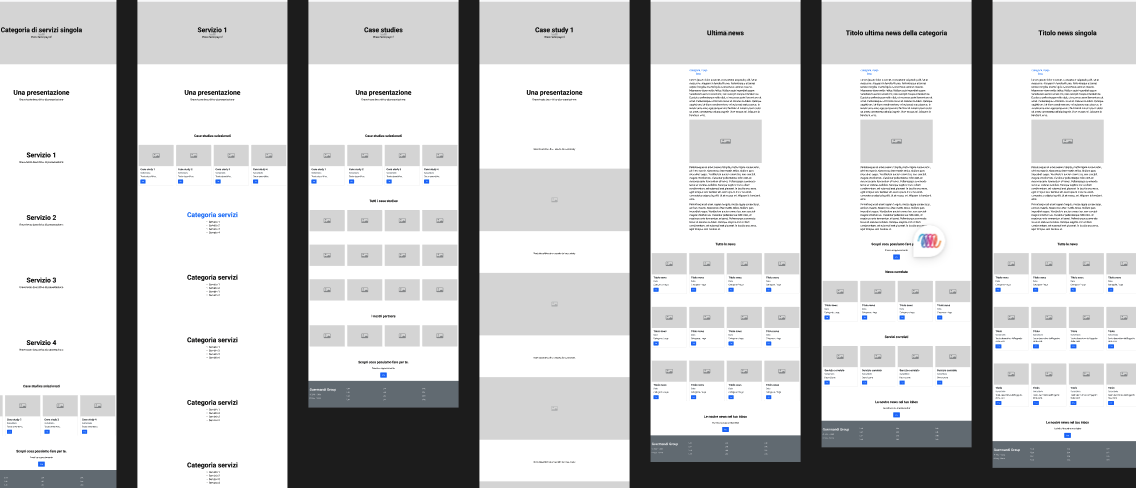 wireframe sito web