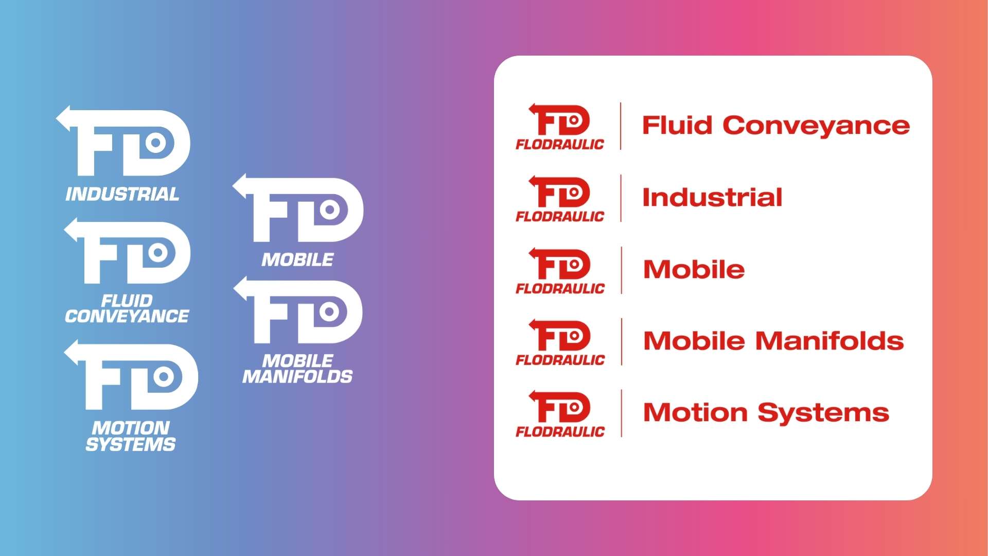 rebranding divisioni - FD - 2 - loghi