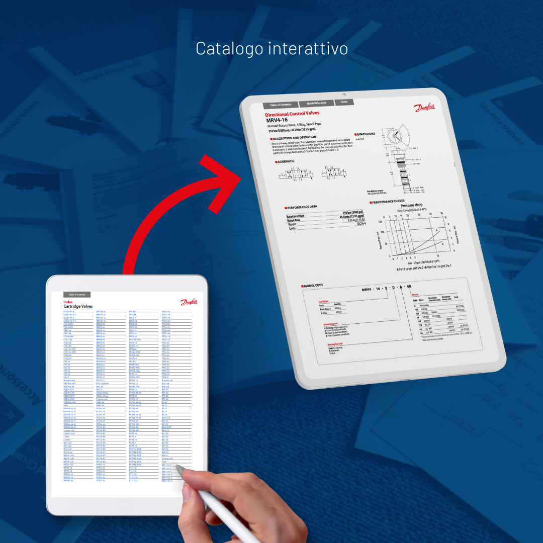 il catalogo danfoss